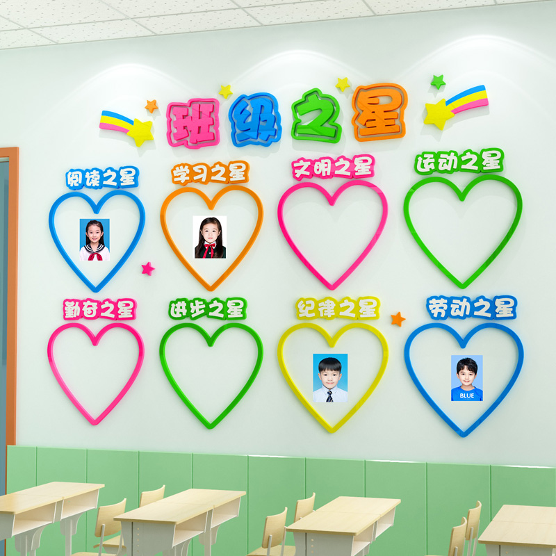 班级之星布置小学教室文化墙面装饰神器每L周进步风采展示照片墙