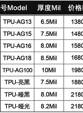 STEK-TOP阿古泰克TPU亮黑隐形车衣全车贴防刮透明漆面保护车身膜