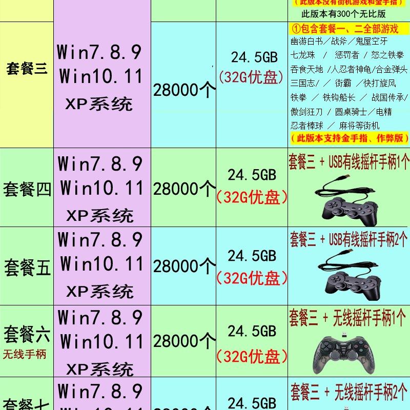 街机游戏机电脑U盘拳皇97三国战纪麻将笔记本电脑红白机单机游戏
