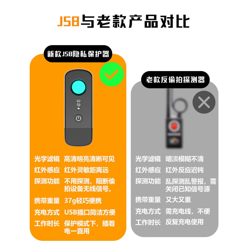 反监控防窃听定位设备 酒店防偷拍摄像头智能探测器gps信号检测仪