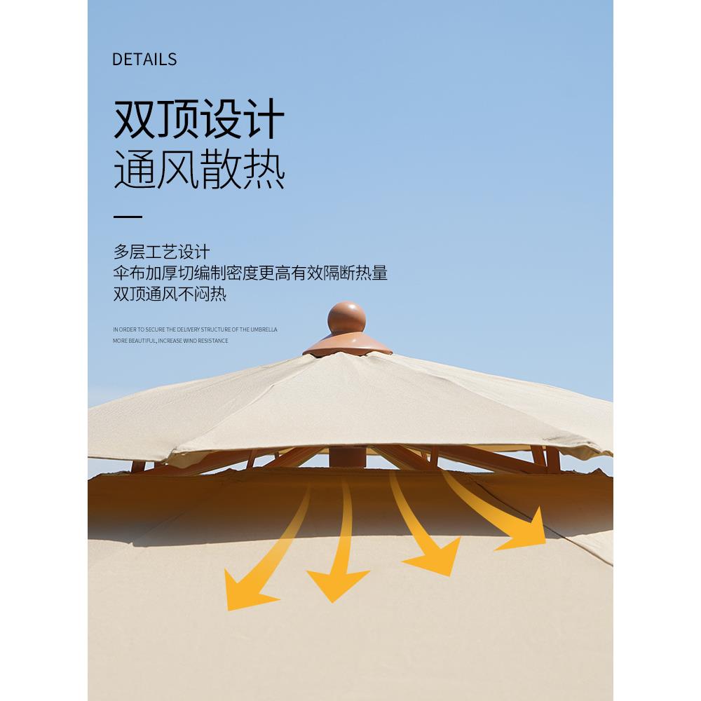 热销遮阳伞户外庭院伞露天摆摊大伞太阳伞室外伞花园罗马伞阳台户