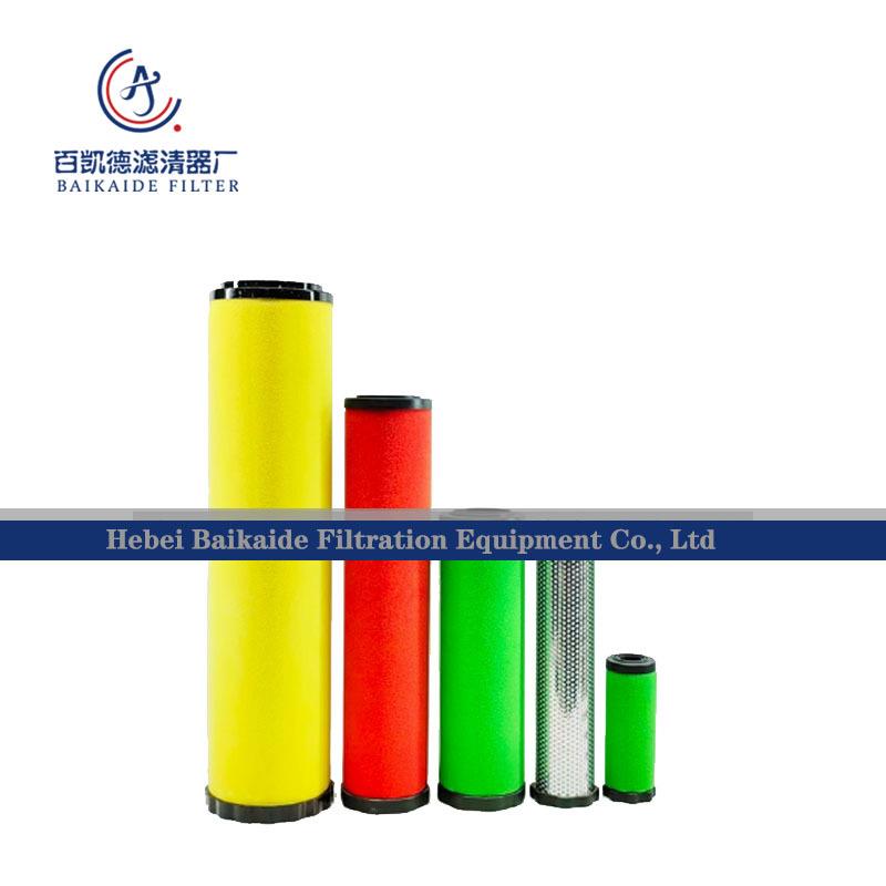 替代上海石大精密过滤器滤芯EA70Q EA70P EA70H EA70C EA70X除油