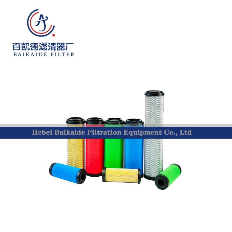 干燥机AAF0186精密过滤器滤芯12075P/R/M/S/A现货