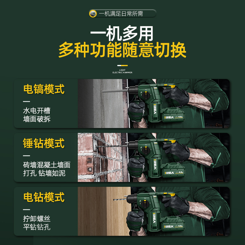 绿巨人充电式电锤多功能三用冲击钻大F功率工业级工业轻型无刷电