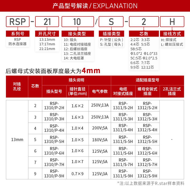 .SA防水连接器航空插头2芯s3芯4芯5孔防水SP13防尘SP17对接SP21
