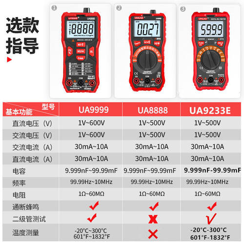 高精度傻瓜式数字万用表全自动智D能防烧电工修家用查断点数显表