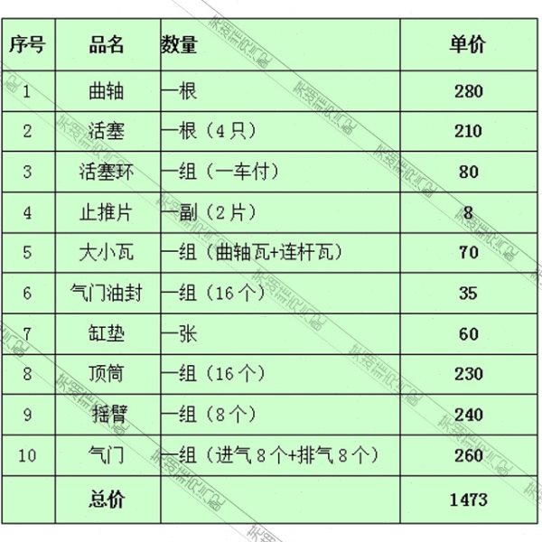 奇瑞A3瑞虎3艾瑞泽7E4G16发动机大修配件曲轴活塞活塞环进排气门