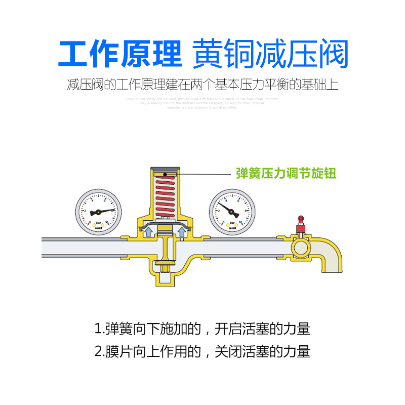 家用4分自来水管道减压阀净热水器可调式稳压阀双内丝外牙带活接
