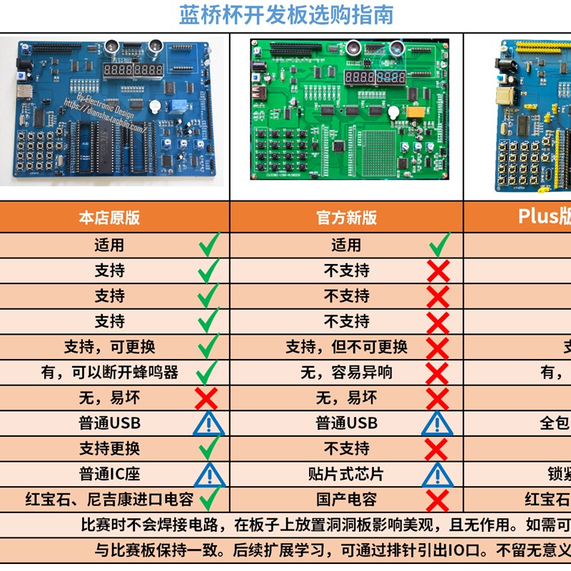 CT107D蓝桥杯单片机开发板51视频教程IAP15转接板竞赛实训平台
