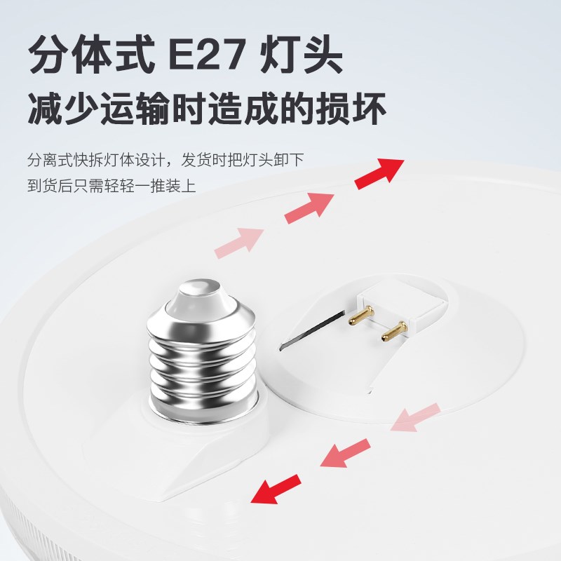 飞碟灯led超亮节能E27螺纹口新款护眼水晶面罩灯泡家用客厅吊顶灯
