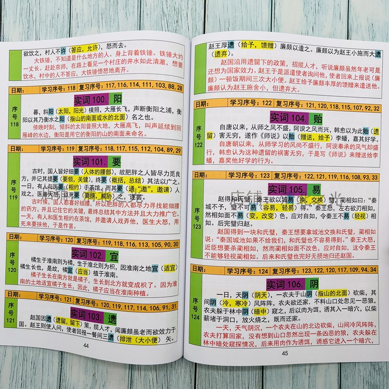 小故事搞定文言文虚实词小学初高中语文万能阅读公式答题模板提分