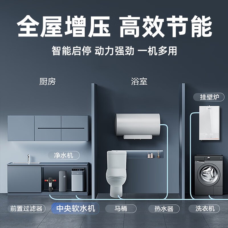 增压泵家用全自动静音自来水抽水机管道加压小型抽水泵220V自吸泵