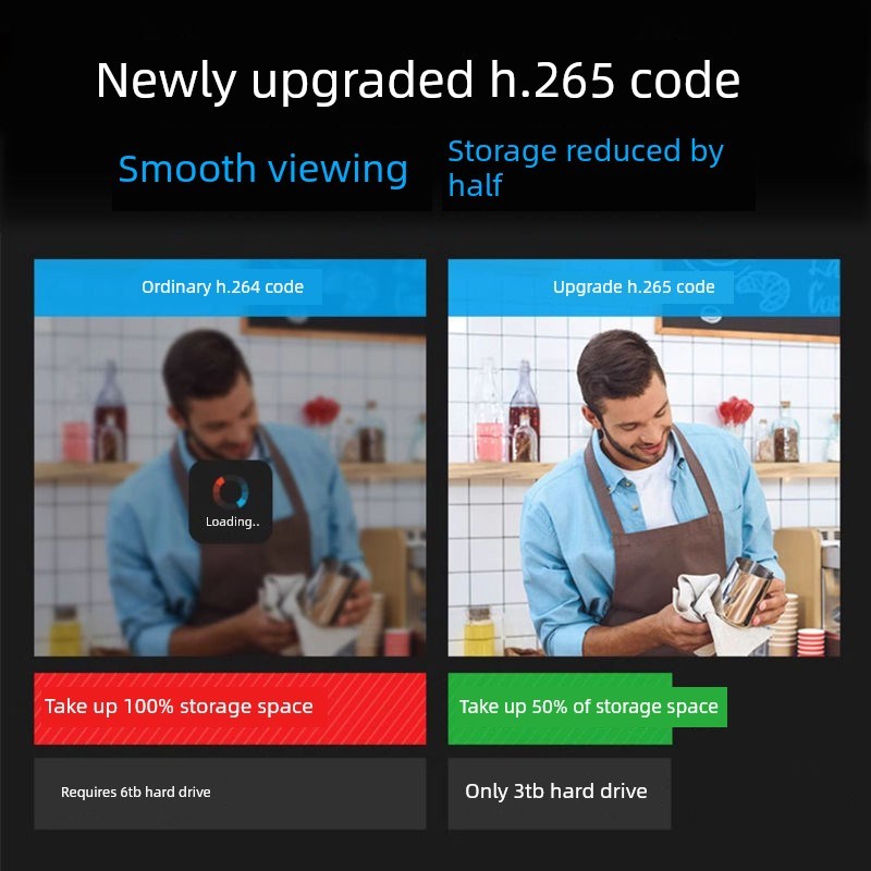 TP-LINK室外防水300万6灯PoE供电红外音频网络摄像机TL-IPC536H-S