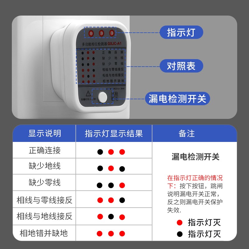 插座电源检测器零线火线地线路极性测试验电测电器电路相位仪插头