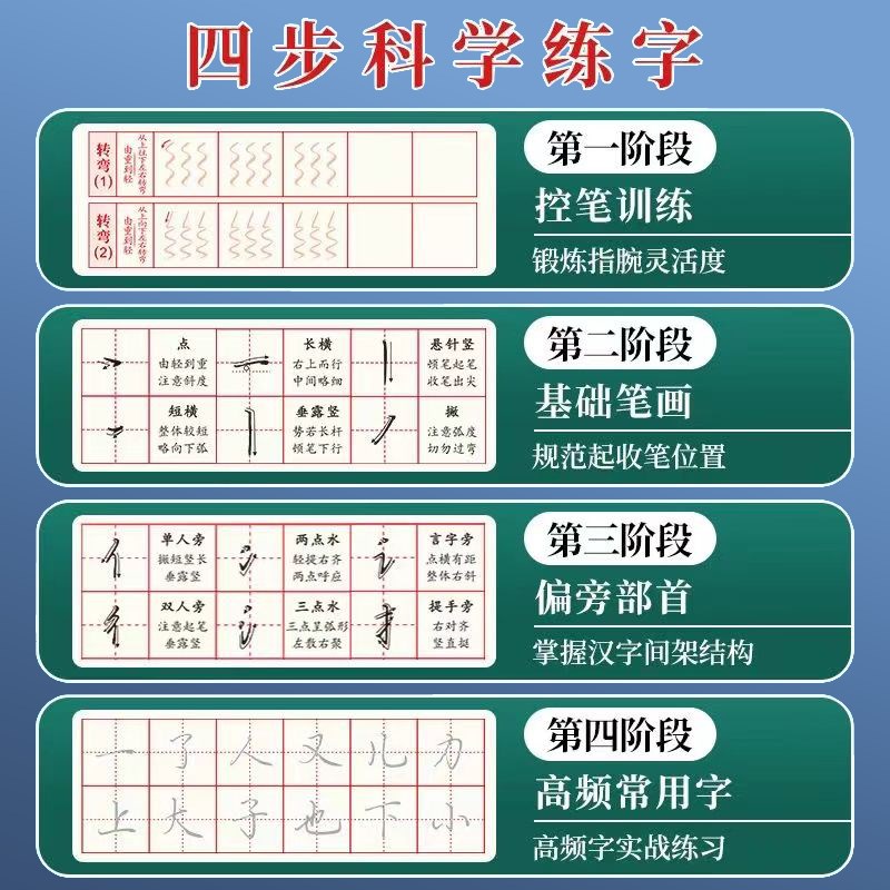 行书控笔训练字帖行楷字帖成人硬笔临摹常用字速成硬笔书法练字本