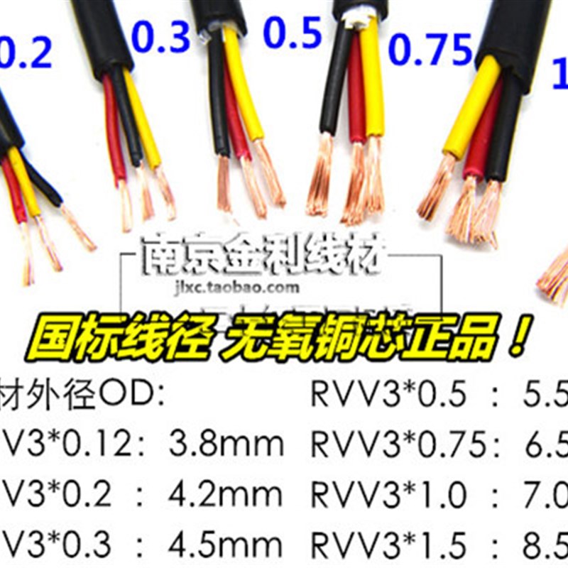 国标纯铜护套线RVV2/3/4/5/6/8芯*0.3/0.5/0.75/1.0/1.5平方软线