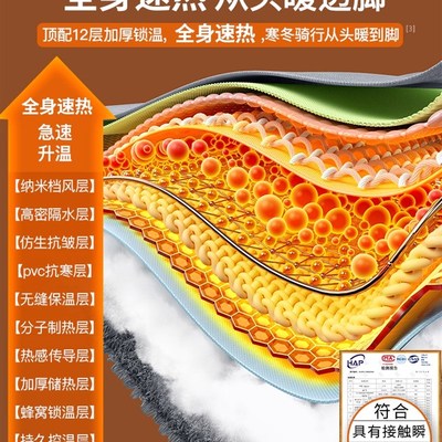 电动车挡风被冬季2025新款加绒加厚防寒摩托电瓶车防水冬天特厚罩