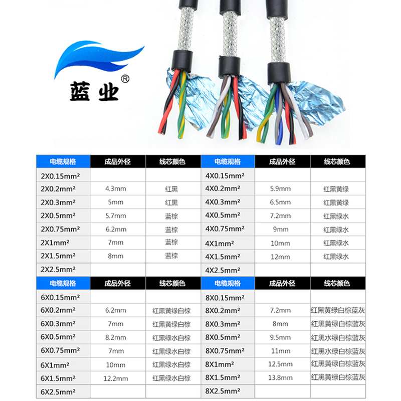 纯铜RVSP485通讯信号线2 4 6 8芯双绞屏蔽线0.2 0.3 0.5 0.75平方