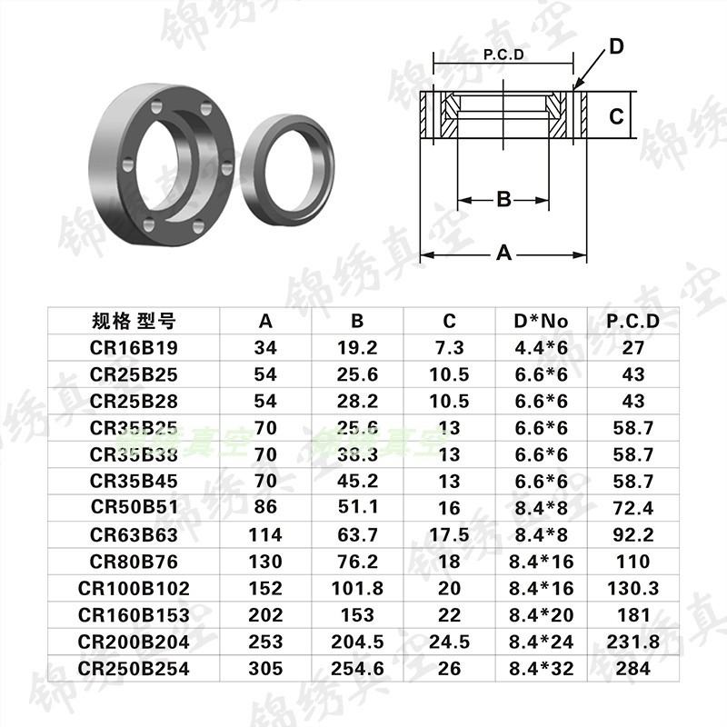 ISO卡钳法兰 ISO63 ISO80 ISO100 ISO M160活套法兰 ISO螺孔法兰