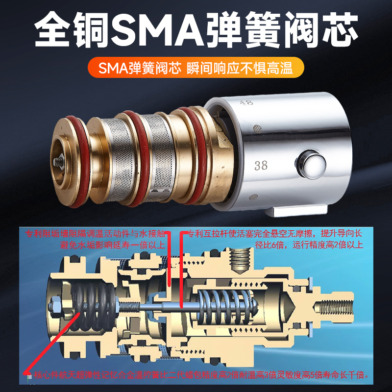 恒温混水阀阀芯配件全铜记忆弹簧恒温水龙头开关手轮石蜡控温通用
