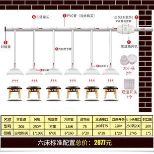鸿冠艾灸排烟系统设备吸烟机抽烟机透明排烟罩管道风机焊锡吸烟管