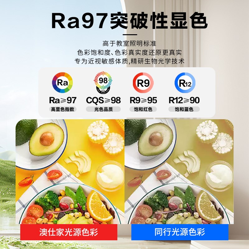 大尺寸风扇灯2025新款极简护眼主卧室吸顶灯风扇一体书房餐厅灯具