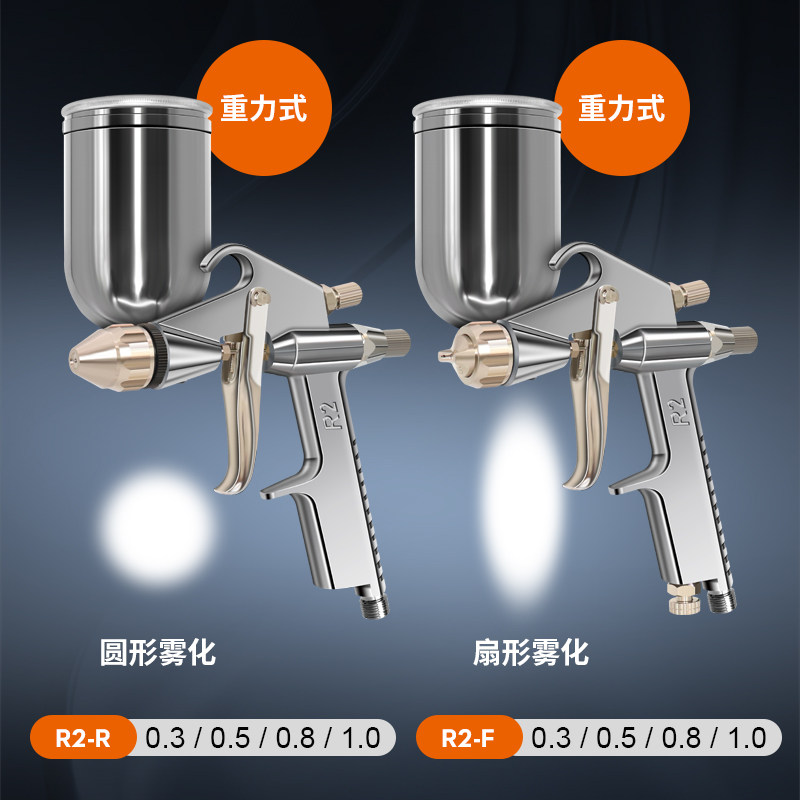 光触媒甲醇R2-F扁嘴小型喷枪圆嘴V3皮革F2皮具上色K3小修补喷漆枪