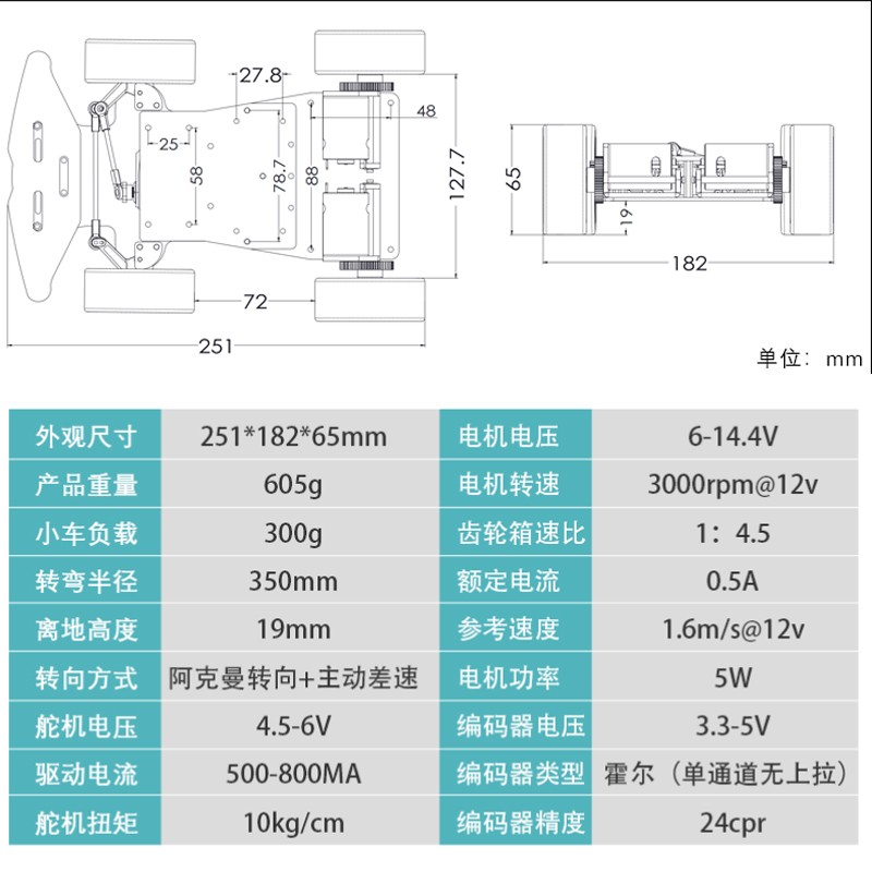 智能小车底盘 双编码器电机 主动差速 舵机转向小车 阿克曼转向
