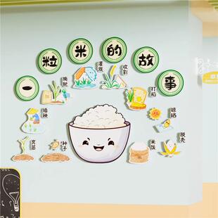 幼儿园大厅一粒米的故事环创主题走廊食堂文化墙面装饰布置贴挂画