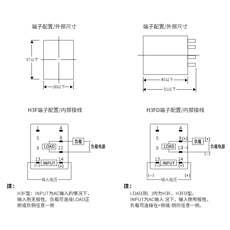 导轨式固态继电器小型H3FD-X05SN直流控制直流5ADC5v24VG3HDX03SN