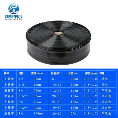 主管带PE软管滴灌带农用水带加厚输水浇地水带滴灌管灌溉设备华熙