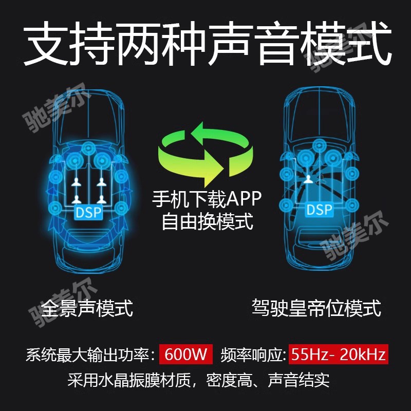 适用奔驰24款C级E级GLC德国彩虹音响E300L高音低音C260L喇叭改装