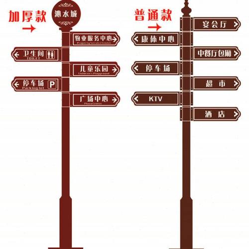 户外标识牌定制指示牌立式导向牌路站杆小区旅游景区道路分流导视