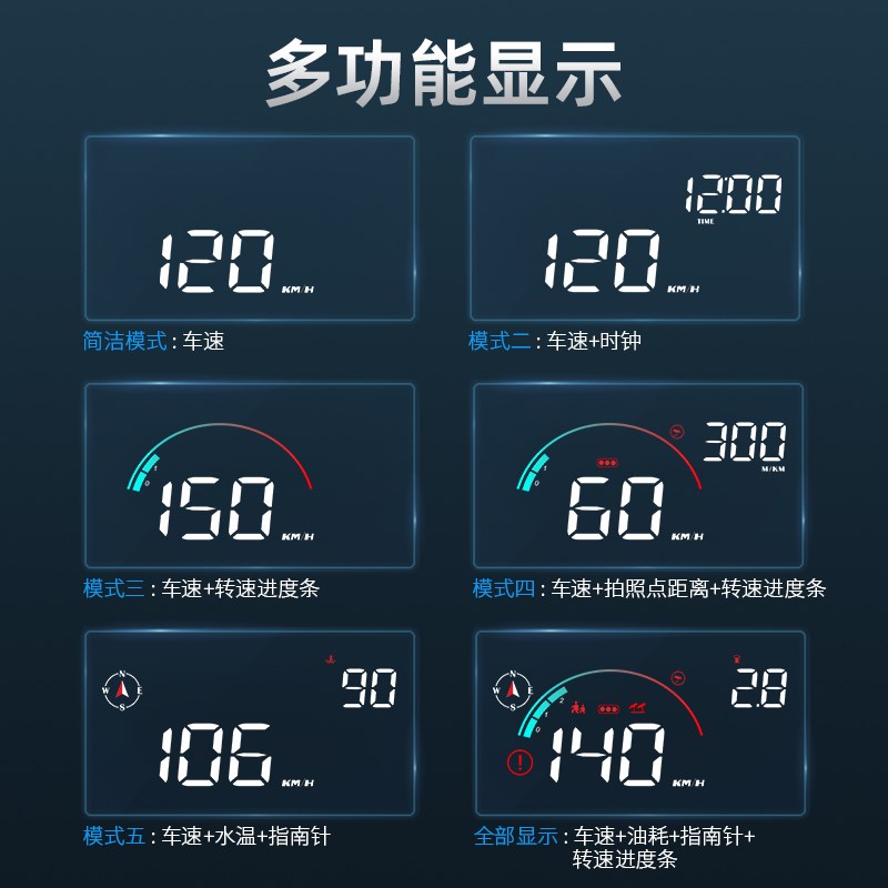 奥迪抬头显示器新A4L A6L A3 Q2L Q3 Q5L Q7A5A7汽车速度水温仪表