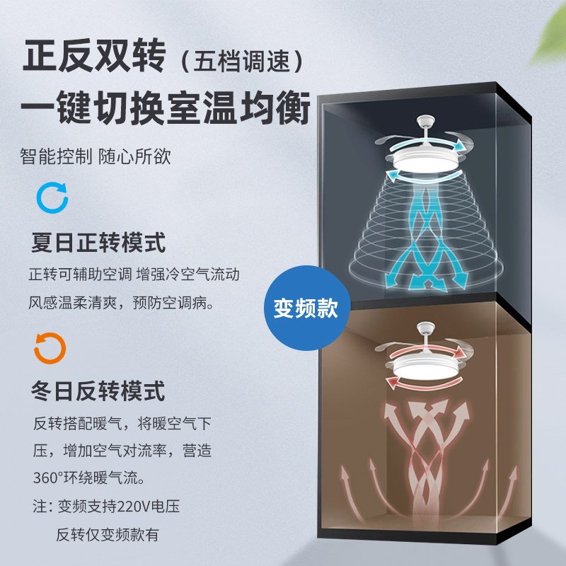 风扇灯电扇灯2025新款餐厅客厅灯家用隐形吊扇灯一体吊灯中山灯具