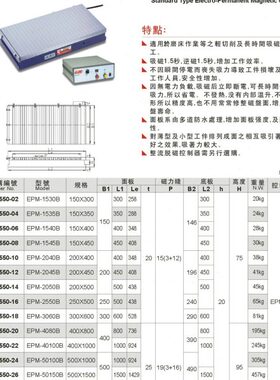 供应台湾精展标准型电永磁吸盘EPM-1530B
