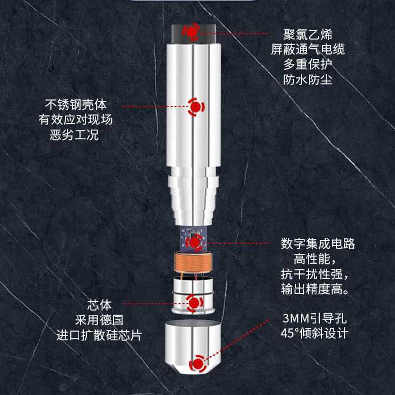 投入式液位变送器高精度水位显示器控制器一体式消防传感器带数显