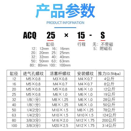 ACQJACQ63X80X100X10X20X25X30X35X40X45X50X60X70X75X90X100SB