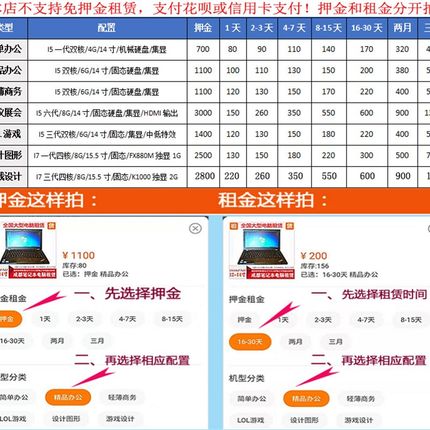 四川成都笔记本电脑租赁办公设计游戏本学生电脑出租会议出借台式