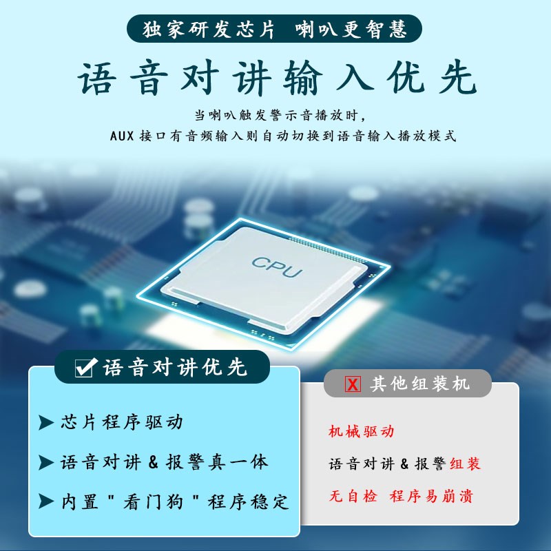 监控摄像头对接喇叭内置功放咪头有源双向对讲报警号角防水扬声器