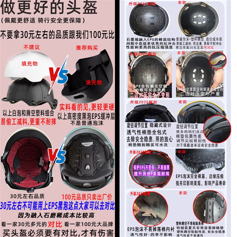 幼儿超轻电动车头盔1到3岁3c亲子二三岁宝宝2小号6男女孩可爱半盔