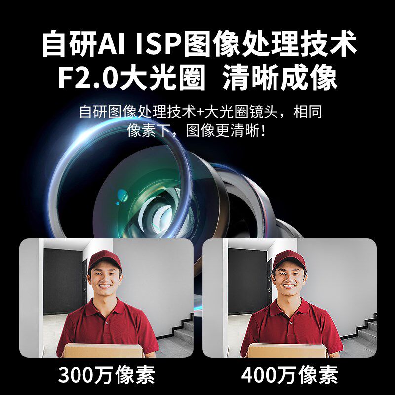 【交个朋友双11省省省】神眸BC22+门口监控器楼道摄像头摄影家用