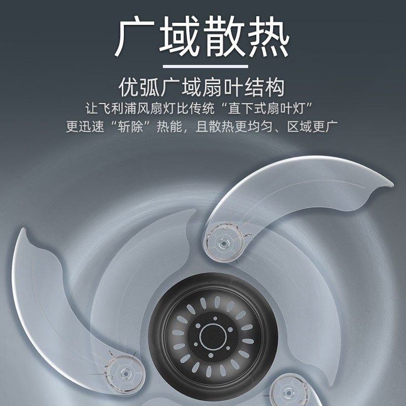 飞利浦风扇灯吊扇灯隐形一体电风扇带灯家用客厅卧室饭厅餐厅吊灯