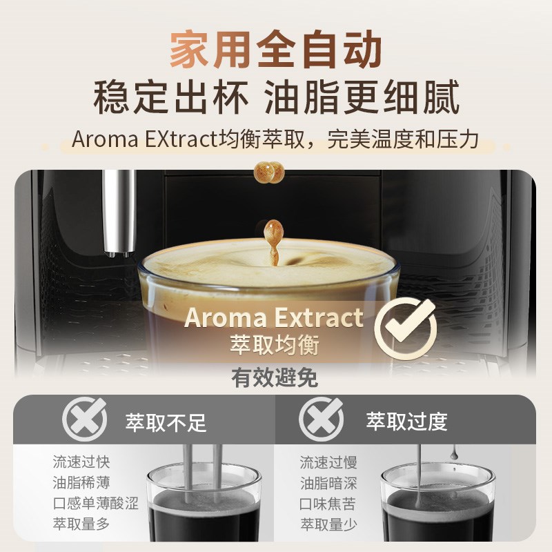 飞利浦新品意式全自动咖啡机EP1221家用小型咖啡美式研磨一体机
