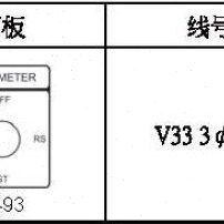 NHDINC台湾NHD电压切换开关NCS-S8 V33 32A