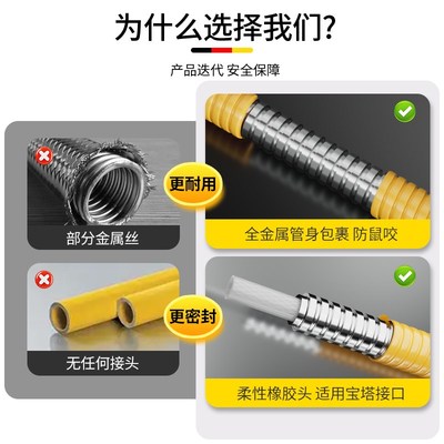 新国标防爆煤气管天燃气管液化气软管配件金属专用不锈钢波纹管子