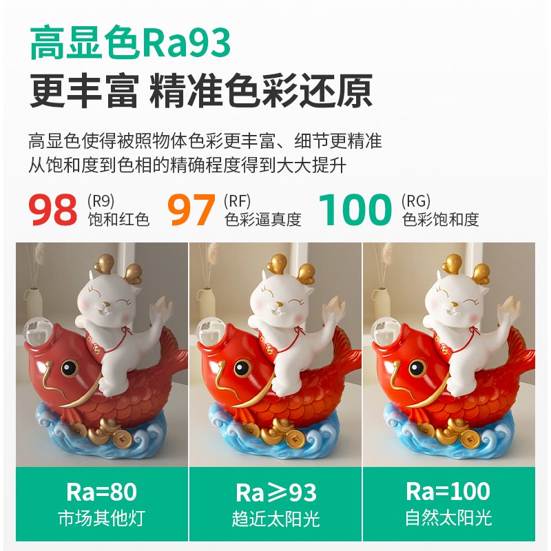 明装小射灯客厅吸顶背景墙照画可调小角度5w博物馆led迷你聚光灯