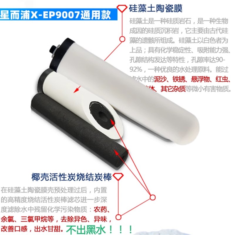 适用星而浦X-EP9007净水器家用厨房自来水去垢净化直饮陶瓷滤芯