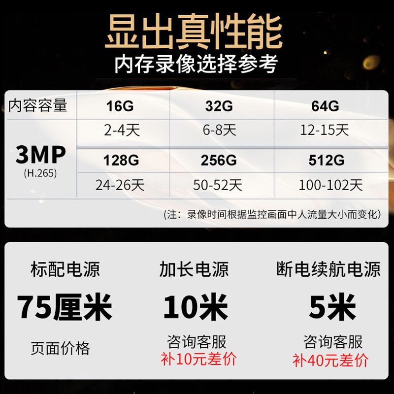 睿威仕无线360度全景摄像头无死角连手机远程高清夜视家用监控器