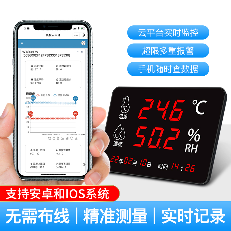 无线WIFI温湿度记录仪大屏幕联网实验室机房短信报警高精度WT308W